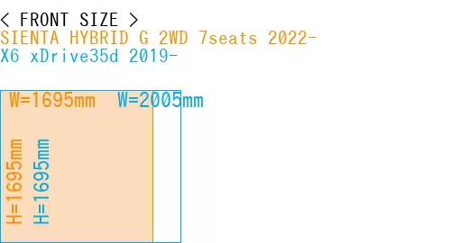 #SIENTA HYBRID G 2WD 7seats 2022- + X6 xDrive35d 2019-